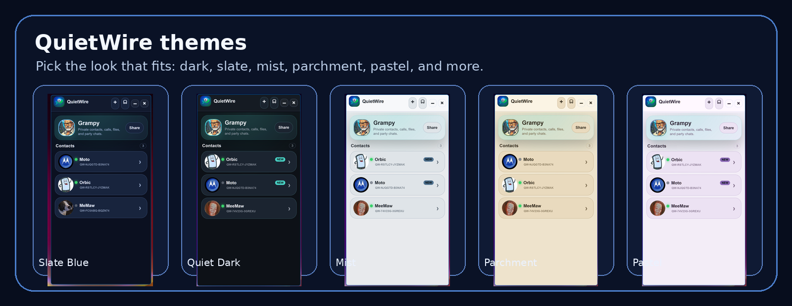 QuietWire theme examples including slate, dark, mist, parchment, and pastel